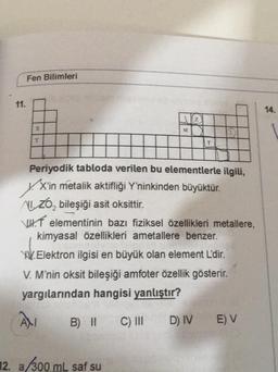 11.
Fen Bilimleri
Y
Periyodik tabloda verilen bu elementlerle ilgili,
XX'in metalik aktifliği Y'ninkinden büyüktür.
NIZO, bileşiği asit oksittir.
B) II
1
M
elementinin bazı fiziksel özellikleri metallere,
kimyasal özellikleri ametallere benzer.
XV.Elektron ilgisi en büyük olan element L'dir.
V. M'nin oksit bileşiği amfoter özellik gösterir.
yargılarından hangisi yanlıştır?
AXI
12. a/300 mL saf su
C) III
D
D) IV
E) V
14.