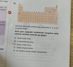 soru aşağı-
junu ve
belirten
ni be-
kimya
angi-
10.
X
2
3 4 5 6 7 8 9 10 11 12
13 14 15 16 17
Y
A) Alkali metal olma
B) 3. periyotta bulunma
C) Geçiş metali olma
D) Bileşik oluşturmama
E) Bir elektron alarak oktetini tamamlama
N
18
T
Şekildeki periyodik cetvelde bazı elementler X, Y, Z ve T
ile gösterilmiştir.
Buna göre aşağıdaki özelliklerden hangisine sahip
element verilenler arasında yer almaz?