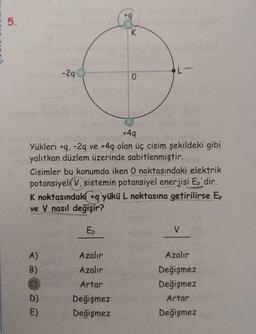 5.
-29
A)
B)
D)
E)
+9
+4q
Yükleri +q, -2q ve +4q olan üç cisim şekildeki gibi
yalıtkan düzlem üzerinde sabitlenmiştir.
Azalır
Azalır
K
Cisimler bu konumda iken 0 noktasındaki elektrik
potansiyeli V, sistemin potansiyel enerjisi Ep'dir.
K noktasındaki +q yükü L noktasına getirilirse Ep
ve V nasıl değişir?
Ep
Artar
Değişmez
Değişmez
0
L
V
Azalır
Değişmez
Değişmez
Artar
Değişmez