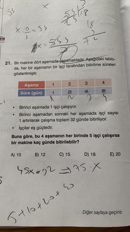 Eis
ayınlan
53
5
10x=25.5
100
nho
sibetlemcid foldab
Fanta
no rex Anub 18 At
Glisengsub c
21. Bir makine dört aşamada yapılmaktadır Aşağıdaki tablo-
da, her bir aşamanın bir işçi tarafından bitirilme süreleri
GINTEL hobis
gösterilmiştir.
●
instor
Aşama
Süre (gün)
cochace, reyes nesmi
+
X.2=5>
●
A) 10
1
t
B) 12
acizputa ikheiti
3
4t
2
2t
18
F²
2
Birinci aşamada 1 işçi çalışıyor.
Birinci aşamadan sonraki her aşamada işçi sayısı
1 artırılarak çalışma toplam 32 günde bitiriliyor.
İşçiler eş güçtedir.
03/0
2MA
Buna göre, bu 4 aşamanın her birinde 5 işçi çalışırsa
bir makine kaç günde bitirilebilir?
C) 15
4
8t
D) 18
45x*2275 X
Stlotloth
E) 20
Diğer sayfaya geçiniz.