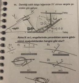 11. Derinliği sabit dalga leğeninde XY atması engele ge-
kildeki gibi geliyor.
X
70
70"
D)
Yatay
K
20
Yatay
Atma K ve L engellerinde yansıdıktan sonra görü-
nümü aşağıdakilerden hangisi gibi olur?
A)
B)
20°