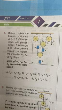 AYT 7
FİZİK
KONU TESTİ
1. Düşey düzlemde
bulunan makaralar
ve X, Y, Z yükleri şe-
kildeki gibi yerleşti-
rilmiştir. F kuvvetiyle
ip bir miktar çekilirse
yüklerin yerdeğiştir-
me miktarları hy, hy
ve h₂ oluyor.
Buna göre, hy, hy
h₂ arasındaki ilişki
nedir?
X
7
2. Makara ağırlıkları ve sürtünme-
snipenes ilgs
lerin önemsenmediği düzenek
şekildeki gibi dengededir.
20
P cisminin ağırlığı 20 N oldu-
ğuna göre, K cisminin ağırlığı
kaç N'dur?
N
Xiqsony
A) hy <hy <h₂ B) hx<h₂<h₂ C) hy<h₂=h₂
obnondy D) hx= hy<h₂ E) h₂<h₂= hy
#
Y
tavan
#
F
F
Ver
yer