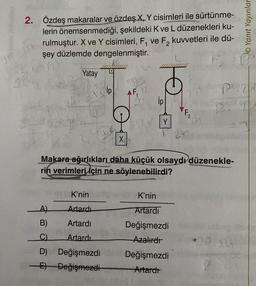 2. Özdeş makaralar ve özdeş X, Y cisimleri ile sürtünme-
lerin önemsenmediği, şekildeki K ve L düzenekleri ku-
rulmuştur. X ve Y cisimleri, F, ve F₂ kuvvetleri ile dü-
şey düzlemde dengelenmiştir.
Yatay
lp
Th
K'nin
A)
Artardı
B)
Artardı
C)
Artardı
D)
Değişmezdi
-E) Değişmezdi
O
AF, L
X
ip
Y
F2
Makara ağırlıkları daha küçük olsaydı düzenekle-
rin verimleri için ne söylenebilirdi?
K'nin
Artardı
Değişmezdi
Azalırdı
Değişmezdi
Artardr
Yanıt Yayınlar
P.Z