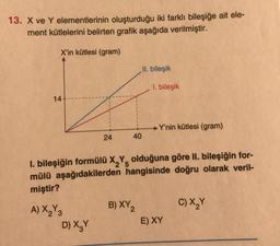 13. X ve Y elementlerinin oluşturduğu iki farklı bileşiğe ait ele-
ment kütlelerini belirten grafik aşağıda verilmiştir.
X'in kütlesi (gram)
14
A) X₂Y 3
24
D) X3Y
40
II. bileşik
I. bileşiğin formülü X, Y olduğuna göre II. bileşiğin for-
mülü aşağıdakilerden hangisinde doğru olarak veril-
miştir?
B) XY 2
bileşik
-Y'nin kütlesi (gram)
E) XY
C) X₂Y