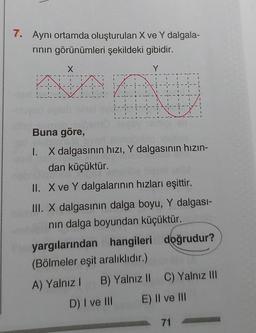 7. Aynı ortamda oluşturulan X ve Y dalgala-
rının görünümleri şekildeki gibidir.
Y
X
WN VAT
Buna göre,
1. X dalgasının hızı, Y dalgasının hızın-
dan küçüktür.
II. X ve Y dalgalarının hızları eşittir.
III. X dalgasının dalga boyu, Y dalgası-
nın dalga boyundan küçüktür.
yargılarından hangileri doğrudur?
(Bölmeler eşit aralıklıdır.)
A) Yalnız I
B) Yalnız II C) Yalnız III
E) II ve III
D) I ve III
71