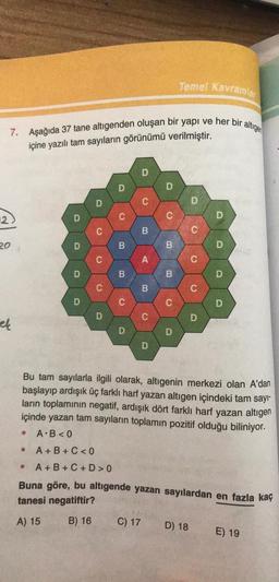 7. Aşağıda 37 tane altigenden oluşan bir yapı ve her bir altıgen
içine yazılı tam sayıların görünümü verilmiştir.
2.
20
ek
D
D
D
D
C
D
B
B
D
D
B
A
C) 17
B
D
D
B
Temel Kavramlar
D
D
C
D) 18
C
D
D
D
Bu tam sayılarla ilgili olarak, altıgenin merkezi olan A'dan
başlayıp ardışık üç farklı harf yazan altıgen içindeki tam sayı-
ların toplamının negatif, ardışık dört farklı harf yazan altıgen
içinde yazan tam sayıların toplamın pozitif olduğu biliniyor.
A B<0
A+B+C <0
D
A+B+C+D > 0
Buna göre, bu altıgende yazan sayılardan en fazla kaç
tanesi negatiftir?
A) 15
B) 16
E) 19