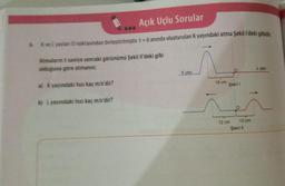 Açık Uçlu Sorular
6. K ve L yaylan O noktasından birleştirilmiştir. t = 0 anında oluşturulan K yayındaki atma Şekil l'deki gibidir.
Atmaların 5 saniye sonraki görünümü Şekil Il'deki gibi
olduğuna göre atmanın;
a) K yayındaki hızı kaç m/s'dir?
b) Lyayındaki hızı kaç m/s'dir?
K yayı
18 cm
Şekil 1
12 cm
O
10 cm
Şekil II
L yay