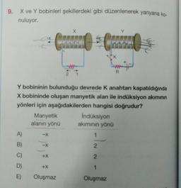 9.
X ve Y bobinleri şekillerdeki gibi düzenlenerek yanyana ko-
nuluyor.
A)
B)
C)
D)
E)
Y bobininin bulunduğu devrede K anahtarı kapatıldığında
X bobininde oluşan manyetik alan ile indüksiyon akımının
yönleri için aşağıdakilerden hangisi doğrudur?
Manyetik
alanın yönü
-X
+X
X
+X
Oluşmaz
21
K
Indüksiyon
akımının yönü
1
2
2
1
Oluşmaz
R