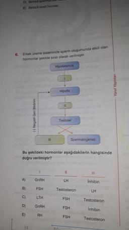 6.
D) Birincil sperm
E) Birincil oosit hücresi
Erkek üreme sisteminde sperm oluşumunda etkili olan
hormonlar şekilde sıralı olarak verilmiştir.
A)
B)
C)
D)
E)
---------
(-) Negatif Geri Bildirim
1.E
*************
1
GnRH
FSH
Bu şekildeki hormonlar aşağıdakilerin hangisinde
doğru verilmiştir?
LTH
GnRH
|||
RH
Hipotalamus
Hipofiz
11
20
Testisler
Spermatogenez
LH
Testosteron
FSH
FSH
FSH
|||
inhibin
LH
Testosteron
İnhibin
Testosteron
Yanıt Yayınları