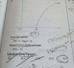 pir
a
12.
O
Yukarıdaki şekilde
X = a
6
(O
(olduğuna göre, k kaçtır?
A) 3
B) 4
f(x) = k. log3(x-a)
fonksiyonunun grafiği verilmiştir.
f(32) = 12
C
y = f(x)
D) 8
F(32) = k₁1og₂ (6/a
f(6)=klag 6-9 = 1/2
14. Aş
m
E) 9