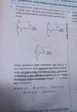 1.
Biyoloji (15-2
arınızı, cevap kağıdının Fen Bilimleri Testi için ayrılan
Sırasıyla kırmızı, yeşil ve kırmızı renkli olan X, Y ve
Z ışınları çukur aynalara asal eksene paralel bir bi-
çimde gönderildiğinde izledikleri yollar şekildeki gibi
oluyor.
a
X
2h
Asal
eksen
C
2h
A
Asal
eksen
b
Z
Ih Asal...
eksen
Çukur aynaların odak uzaklıkları eşit olup X, Y
ve Z ışınlarının asal eksenleri kestikleri nokta-
ların, aynaların tepe noktalarına olan uzaklıkları
sırasıyla a, b vec olduğuna göre a, b.ve c hangi
seçenekte doğru karşılaştırılmıştır? (T: aynanın
tepe noktasıdır.)
A) a=b=c B) a>b>c
D) b> a=c
C) a=c>b
MUBA YAYINLARI
E) c>b>a
3. Akışka
şekildeki gibi olan sürtünmesi önem-
içlerin
lardan