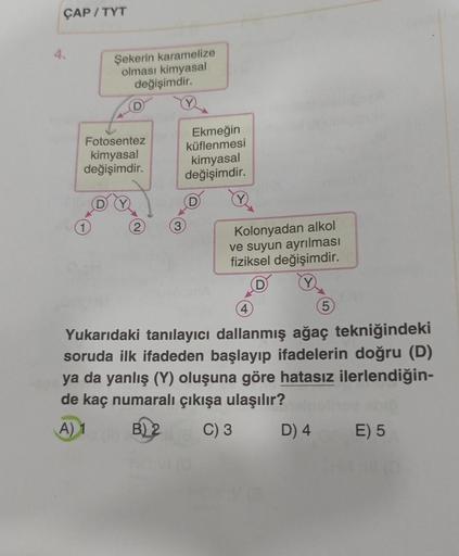 ÇAP/TYT
4.
Şekerin karamelize
olması kimyasal
değişimdir.
Y
Fotosentez
kimyasal
değişimdir.
Ekmeğin
küflenmesi
kimyasal
değişimdir.
Kolonyadan alkol
ve suyun ayrılması
fiziksel değişimdir.
(5)
Yukarıdaki tanılayıcı dallanmış ağaç tekniğindeki
soruda ilk if