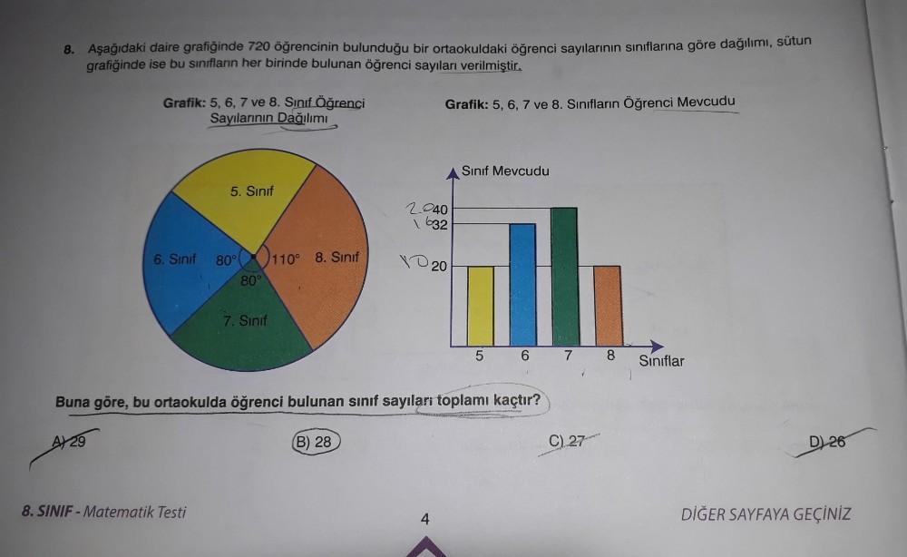 8. Aşağıdaki daire grafiğinde 720 öğrencinin bulunduğu bir ortaokuldaki öğrenci sayılarının sınıflarına göre dağılımı, sütun
grafiğinde ise bu sınıfların her birinde bulunan öğrenci sayıları verilmiştir.
Grafik: 5, 6, 7 ve 8. Sınıfların Öğrenci Mevcudu
Gra