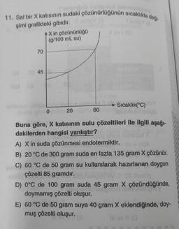 naligay
11. Saf bir X katısının sudaki çözünürlüğünün sıcaklıkla deği
şimi grafikteki gibidir.
70
08
001 OB
08 45
Xin çözünürlüğü
(g/100 mL su)
Hibisoia-ühün sön bleh
0
20
60
Ilovi (0
Sıcaklık(°C) luy
Mile minev lableili
Buna göre, X katısının sulu çözeltileri ile ilgili aşağı-
dakilerden hangisi yanlıştır?
16mDIGE
A) X in suda çözünmesi endotermiktir.
B) 20 °C de 300 gram suda en fazla 135 gram X çözünür.
soo shua rumusul
BunC) 60 °C de 50 gram su kullanılarak hazırlanan doygun
çözelti 85 gramdır.
olos
ey O° OS illesög
D) 0°C de 100 gram suda 45 gram X çözündüğünde,
doymamış çözelti oluşur.
E) 60 °C de 50 gram suya 40 gram X eklendiğinde, doy-
muş çözelti
Iti oluşur.
III av II (0