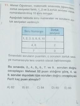 11. Ahmet Öğretmen, matematik sınavında öğrencilere;
zorluk seviyeleri farklı, 1, 2 ve 3, zorluk seviyesi olarak
numaralandırılmış 10 soru soruyor.
Aşağıdaki tabloda soru numaraları ve soruların zor-
luk seviyeleri verilmiştir.
Soru Numarası
1, 2, 3, 5, 8, 9, 10
A) 82
2
3
Sınavdaki soruların puanları, o sorunun zorluk sevi-
ye numarasıyla ters orantılı olarak belirlenmiştir.
4, 6
7
Bu sınavda, 2., 4., 5., 6., 7. ve 9. soruları doğru
cevaplayan Mehmet 52 puan aldığına göre, 4. ve
9. sorular dışındaki tüm soruları doğru cevaplayan
Ferit kaç puan almıştır?
B) 81
Zorluk
seviyesi
C) 84
D) 80
E) 86
2