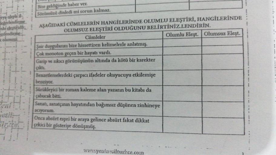 veya olayla il
değerlendirme
nhu cleştifidi!
erlendirme
olumsuz
ent
leccel
Bize geldiğinde haber ver.
Sözümüzü dinledi mi sorun kalmaz.
AŞAĞIDAKİ CÜMLELERİN HANGİLERİNDE OLUMLU ELEŞTİRİ, HANGİLERİNDE
OLUMSUZ ELEŞTİRİ OLDUĞUNU
BELİRTİNİZ.LENDİRİN.
Cümleler
