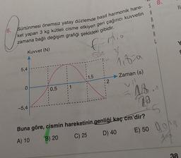 6. Sürtünmesi önemsiz yatay düzlemde basit harmonik hare- $ 8.
ket yapan 3 kg kütleli cisme etkiyen geri çağırıcı kuvvetin
zamana bağlı değişim grafiği şekildeki gibidir.
A
Kuvvet (N)
fimia
& F
SA
5.4
0
-5.4
0,5
1,5
12
Y
1₁8=a
Zaman (s)
R
M
A
L
= 18.1
20
5
Buna göre, cismin hareketinin genliği kaç cm'dir?
A) 10
B) 20
C) 25
D) 40
E) 50 00
joo
11
Y
C
38