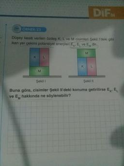 ÖRNEK-23
Düşey kesiti verilen özdeş K, L ve M cisimleri Şekil l'deki gibi
iken yer çekimi potansiyel enerjileri E, E ve EM dir.
KL
M
K
DIF
M
Şekil I
Şekil II
Buna göre, cisimler Şekil Il'deki konuma getirilirse E, EL
ve E hakkında ne söylenebilir?