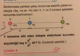 Sürtünmesiz yalıtkan yatay düzlemde elektrik yükleri sı-
rasıyla +2q, +q ve -4q olan X, Y ve Z küreleri şekildeki
konumda tutulmaktadır.
X
+2q
d
Y
büyüklüğü kaç k-
Çözüm-5
+q
d²
2d
N
Y küresine etki eden bileşke elektriksel kuvvetin
q²
-4q
dir? (k: Coulomb sabitidir.)