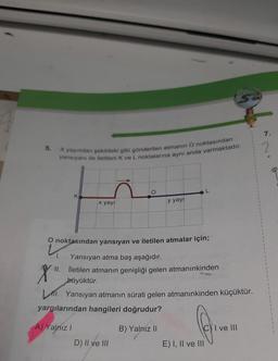 5.
X yayından şekildeki gibi gönderilen atmanın O noktasından
yansıyanı ile iletileni K ve L noktalarına aynı anda varmaktadır.
K
A) Yalnız I
x yayi
O
D) II ve III
y yayı
O noktasından yansıyan ve iletilen atmalar için;
Yansıyan atma baş aşağıdır.
X".
İletilen atmanın genişliği gelen atmanınkinden
büyüktür.
L. Yansıyan atmanın sürati gelen atmanınkinden küçüktür.
yargılarından hangileri doğrudur?
B) Yalnız II
E) I, II ve III
FEN
SEN
I ve III
7.
2
1