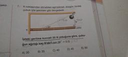 şekil-
7.
K noktasından dönebilen eşit bölmeli, düzgün, türdeş
çubuk iple şekildeki gibi dengededir.
K
30°
A) 30 B) 35
ho
C) 40
20
İpteki gerilme kuvveti 20 N olduğuna göre, çubu-
ğun ağırlığı kaç N'dir? (sin 30° = 0,5)
D) 45
ip
yatay
E) 50
