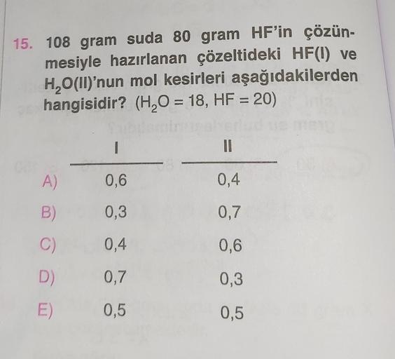 15. 108 gram suda 80 gram HF'in çözün-
mesiyle hazırlanan çözeltideki HF(1) ve
H₂O(II)'nun mol kesirleri aşağıdakilerden
hangisidir? (H₂O = 18, HF = 20)
A)
B)
C)
D)
E)
I
0,6
0,3
0,4
0,7
0,5
II
0,4
0,7
0,6
0,3
0,5