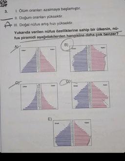 3.
1. Ölüm oranları azalmaya başlamıştır.
II. Doğum oranları yüksektir.
A III. Doğal nüfus artış hızı yüksektir.
Yukarıda verilen nüfus özelliklerine sahip bir ülkenin, nü-
fus piramidi aşağıdakilerden hangisine daha çok benzer?
A
Erkat
Enak
Kadin
Kadin
E)
B)
C
Enek
PEAM
Erkek
201
Ba
Kartin
Kahn
Kad