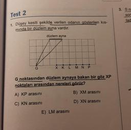 Test 2
1. Düşey kesiti şekilde verilen odanın gösterilen kıs-
mında bir düzlem ayna vardır.
düzlem ayna
*
G
X K L M N P
G noktasından düzlem aynaya bakan bir göz XP
noktaları arasından nereleri görür?
A) KP arasını
C) KN arasını
E) LM arasını
B) XM arasını
D) XN arasını
3. S n
som
tad