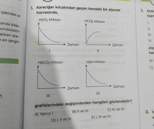 çekirdek ve
anda bikar-
pondioksitin
etiren atar-
n en zengin
"
1. Karaciğer kılcalından geçen kandaki bir alyuvar
hücresinde,
HbO₂ Miktarı
HbCO₂ Miktarı
Zaman
A) Yalnız I
Zaman
HCO3 Miktarı
D) I, II ve III
HbH Miktarı
IV
grafiklerindeki değişimlerden hang