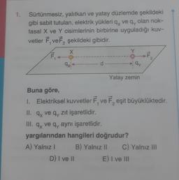 1.
Sürtünmesiz, yalıtkan ve yatay düzlemde şekildeki
gibi sabit tutulan, elektrik yükleri qx ve qy olan nok-
tasal X ve Y cisimlerinin birbirine uyguladığı kuv-
vetler F₁ veF₂ şekildeki gibidir.
2
X
F₁
axi
d-
D) I ve II
Y
II. q ve q, zıt işaretlidir.
III. qx ve q, aynı işaretlidir.
yargılarından hangileri doğrudur?
A) Yalnız I
qy
Yatay zemin
F.
Buna göre,
1. Elektriksel kuvvetler F, ve F, eşit büyüklüktedir.
2
2
B) Yalnız II C) Yalnız III
E) I ve III