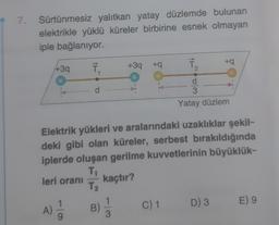 7. Sürtünmesiz yalıtkan yatay düzlemde bulunan
elektrikle yüklü küreler birbirine esnek olmayan
iple bağlanıyor.
+3q
T₁
1
A) 1/1
d
+3q +q
B)
2
Elektrik yükleri ve aralarındaki uzaklıklar şekil-
deki gibi olan küreler, serbest bırakıldığında
iplerde oluşan gerilme kuvvetlerinin büyüklük-
T₁
leri oranı
kaçtır?
T₂
C) 1
+q
d
3
Yatay düzlem
D) 3 E) 9