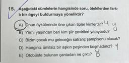 15. Aşağıdaki cümlelerin hangisinde soru, ötekilerden fark-
li bir ögeyi buldurmaya yöneliktir?
A) Onun öykülerinde öne çıkan tipler kimlerdir?
B) Yirmi yaşından beri kim şiir çevirileri yapıyordu?
C) Bizim çocuk mu geleceğin satranç şampiyonu olacak?
D) Hanginiz ümitsiz bir aşkın peşinden koşmadınız?
E) Otobüste bulunan çantadan ne çıktı?