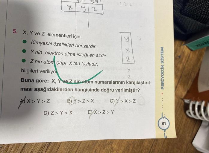 x y z
5. X, Y ve Z elementleri için;
Kimyasal özellikleri benzerdir.
Y nin elektron alma isteği en azdır.
Z nin atom çapı X ten fazladır.
bilgileri veriliyo
xx>
X>Y>Z B)Y>Z>X
D) Z> Y>X
132
E) X>Z>Y
y
Buna göre; X, Yve Z nin atom numaralarının karşılaştırıl