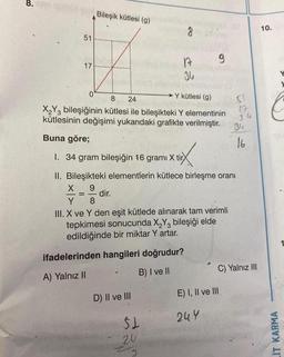 8.
51
17
0
=
Bileşik kütlesi (g)
Y kütlesi (g)
8 24
X₂Y3 bileşiğinin kütlesi ile bileşikteki Y elementinin
kütlesinin değişimi yukarıdaki grafikte verilmiştir.
Buna göre;
I. 34 gram bileşiğin 16 grami X tir
II. Bileşikteki elementlerin kütlece birleşme oranı
9
8
X
Y
III. X ve Y den eşit kütlede alınarak tam verimli
tepkimesi sonucunda X₂Y3 bileşiği elde
edildiğinde bir miktar Y artar.
- dir.
D) II ve III
17
ifadelerinden hangileri doğrudur?
A) Yalnız II
B) I ve II
$1
36
20
N
9
S
E) I, II ve III
244
17
34
34
16
C) Yalnız III
10.
İT KARMA