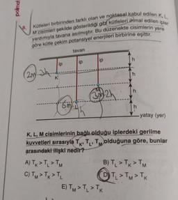 polimatl
8.
Kütleleri birbirinden farklı olan ve noktasal kabul edilen K, L,
M cisimleri şekilde gösterildiği gibi kütleleri ihmal edilen ipler
yardımıyla tavana asılmıştır. Bu düzenekte cisimlerin yere
göre kütle çekim potansiyel enerjileri birbirine eşittir.
2m.-34..
ip
tavan
6m
6MEL
A) TK > TL > TM
C) TM > TK > TL
ip
ip
3.2h
K, L, M cisimlerinin bağlı olduğu iplerdeki gerilme
kuvvetleri sırasıyla T, T₁, T olduğuna göre, bunlar
L
arasındaki ilişki nedir?
-yatay (yer)
E) TM > TL > TK
B) TL > TK > TM
T₁ > TM > TK