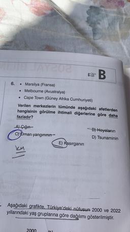 6.
• Marsilya (Fransa)
• Melbourne (Avustralya)
• Cape Town (Güney Afrika Cumhuriyeti)
A) Çığın
COman yangınının
Verilen merkezlerin tümünde aşağıdaki afetlerden
hangisinin görülme ihtimali diğerlerine göre daha
fazladır?
ky
02
2000
(9)
B
E) Kasırganın
Aşağıdaki grafikte, Türkiye'deki nüfusun 2000 ve 2022
yıllarındaki yaş gruplarına göre dağılımı gösterilmiştir.
B) Heyelanın
D) Tsunaminin