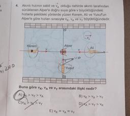 i
u
240
ay)
4. Akıntı hızının sabit ve va olduğu nehirde akıntı tarafından
sürüklenen Alper'e doğru suya göre v büyüklüğündeki
hızlarla şekildeki yönlerde yüzen Kerem, Ali ve Yusuf'un
Alper'e göre hızları sırasıyla VK, VA ve vy büyüklüğündedir.
Kerem
Alper
Yusuf
Ali
E) VK = VA = VY
I
Buna göre VK, VA ve vy arasındaki ilişki nedir?
A) K > Vy > VA
B) VK > VA> VY
C)VA
V
D)XA > Vy > VK