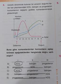 6.
Gebelik döneminde bulunan bir annenin doğuma ka-
dar kan plazmasındaki hCG, östrojen ve progesteron
hormonlarının değişimi grafikte numaralandırılarak
gösterilmiştir.
Hormon
A miktarı
Ovulasyon
A).
B)
C)
D)
E)
1
2 3 4 5 6 7
Döllenme
Doğum
Buna göre numaralandırılan hormonların eşleş-
tirilmesi aşağıdakilerden hangisinde doğru veril-
miştir?
chCG
progesteron
hCG
östrojen
progesteron
8
||
östrojen
hCG
9
progesteron
progesteron
östrojen
||
|||
Aylar
|||
progesteron
östrojen
östrojen
hCG
hCG
H
1
Z
V
E
R
10