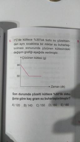 6. t°C'de kütlece %30'luk tuzlu su çözeltisin-
den aynı sıcaklıkta bir miktar su buharlaş-
tırılması sonucunda çözünen kütlesindeki
değişim grafiği aşağıda verilmiştir.
Çözünen kütlesi (g)
90+
30
→ Zaman (dk)
Son durumda çözelti kütlece %50'lik oldu-
ğuna göre kaç gram su buharlaştırılmıştır?
A) 120 B) 140 C) 150 D) 160 E) 180
9.