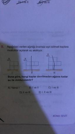 Dve ll
9. Aşağıdaki verilen ağırlığı önemsiz eşit bölmeli kaplara
musluklar açılarak su akıtılıyor.
A
Eve III
Buna göre, hangi kaplar devrilmeden ağzına kadar
su ile doldurulabilir?
A) Yalnız I
B) I ve II
D) II ve III
C) I ve III
E) I, II ve III
KONU TESTİ