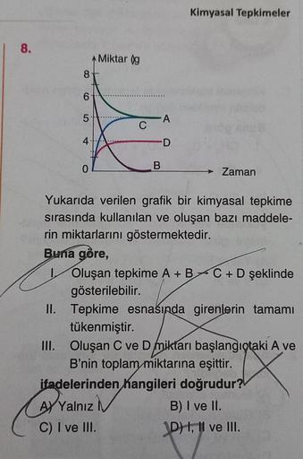 | 8.
8
6
LO
5
4-
Miktar (g
C
B
A
D
Kimyasal Tepkimeler
→ Zaman
Yukarıda verilen grafik bir kimyasal tepkime
sırasında kullanılan ve oluşan bazı maddele-
rin miktarlarını göstermektedir.
Buna göre,
Oluşan tepkime A + B C + D şeklinde
gösterilebilir.
II. Tep