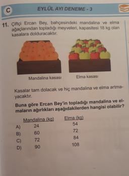 C
EYLÜL AYI DENEME-3
11. Çiftçi Ercan Bey, bahçesindeki mandalina ve elma
ağaçlarından topladığı meyveleri, kapasitesi 18 kg olan
kasalara dolduracaktır.
Mandalina kasası
A)
B)
C)
D)
Elma kasası
Kasalar tam dolacak ve hiç mandalina ve elma artma-
yacaktır.
Buna göre Ercan Bey'in topladığı mandalina ve el-
maların ağırlıkları aşağıdakilerden hangisi olabilir?
Mandalina (kg)
24
60
72
90
(
Elma (kg)
54
72
84
108