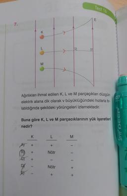 7.
K
A) +
fogad
K
Ağırlıkları ihmal edilen K, L ve M parçaçıkları düzgün
elektrik alana dik olarak v büyüklüğündeki hızlarla fir-
latıldığında şekildeki yörüngeleri izlemektedir.
+ +
M
Buna göre K, L ve M parçacıklarının yük işaretleri
nedir?
II
L
+
Nötr
Nötr
+
M
I
T
Test 16
+
E
+
07
JAPAN
Serve® DEEP