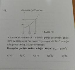 13.
Çözünürlük (g/100 cm³ su)
A) 40
a
30
0
20 40
X tuzuna ait çözünürlük - sıcaklık grafiği yukarıdaki gibidir.
40°C de 400 g su ile hazırlanan doymuş çözelti, 20°C ye soğu-
tulduğunda 160 g X tuzu çökmektedir.
Buna göre grafikte verilen a değeri kaçtır? (d: 1 g/cm³)
B) 50
Sıcaklık (°C)
C) 70
D) 80
E) 90