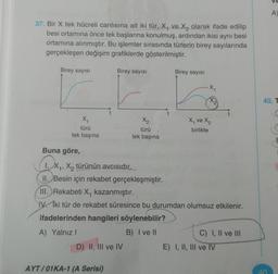 37. Bir X tek hücreli canlısına ait iki tür, X, ve X₂ olarak ifade edilip
besi ortamına önce tek başlarına konulmuş, ardından ikisi aynı besi
ortamına alınmıştır. Bu işlemler sırasında türlerin birey sayılarında
gerçekleşen değişim grafiklerde gösterilmiştir.
Birey sayısı
X₁
türü
tek başına
Birey sayısı
Buna göre,
D.X₁₁
1.X₁, X₂ türünün avcısıdır.
II. Besin için rekabet gerçekleşmiştir.
X₂
türü .
tek başına
ifadelerinden hangileri söylenebilir?
A) Yalnız I
B) I ve II
D) II, III ve IV
AYT/01KA-1 (A Serisi)
Birey sayısı
III. Rekabeti X, kazanmıştır.
IV. İki tür de rekabet süresince bu durumdan olumsuz etkilenir.
X₁
X₁ ve X₂
birlikte
C) I, II ve III
E) I, II, III ve IV
A)
40. T
C
40
C