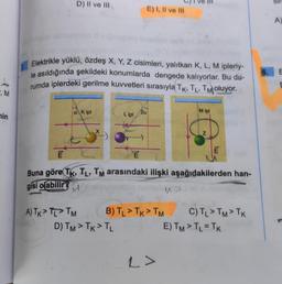 M
min
D) II ve III
Elektrikle yüklü, özdeş X, Y, Z cisimleri, yalıtkan K, L, M ipleriy-
le asıldığında şekildeki konumlarda dengede kalıyorlar. Bu du-
rumda iplerdeki gerilme kuvvetleri sırasıyla TK, TL, TM oluyor.
A) TK> TTM
Kipi
X
Lipi
E) I, II ve III
2a
D) TM> TK > TL
B) TL > TK > TM
M ipi
E
Buna göre TK, TL, TM arasındaki ilişki aşağıdakilerden han-
gisi olabilir?
N
E
C) TL > TM > TK
E) TM> TL= TK
A)
6. E
S