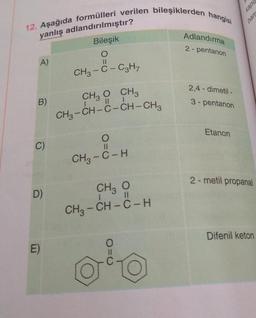 12. Aşağıda formülleri verilen bileşiklerden hangisi
yanlış
adlandırılmıştır?
A)
B)
C)
D)
E)
Bileşik
O
11
CH3-C-C3H7
CH3O CH3
11
CH3-CH-C-CH-CH3
(=O
CH3-C-H
CH3 O
CH3 – CH - C - H
O=0
Adlandırma
2-pentanon
2,4-dimetil-
3-pentanon
Etanon
kapl
ban
2-metil propanal
Difenil keton