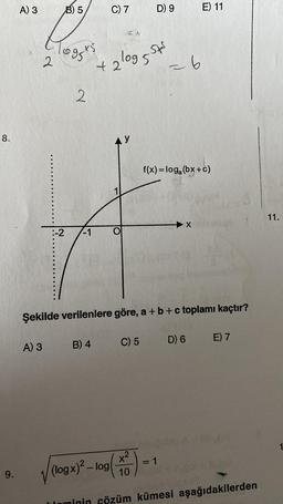 8.
9.
A) 3
2
A) 3
B) 5
95 +5
2
:-2 /-1
C) 7
B) 4
+ 2log 5
AY
Spes
D) 9
-6
-
= 1
f(x)= log₂ (bx+c)
Şekilde verilenlere göre, a + b + c toplamı kaçtır?
E) 11
X
C) 5 D) 6 E) 7
(log x)²-log
x²
10
laminin çözüm kümesi aşağıdakilerden
11.
1
