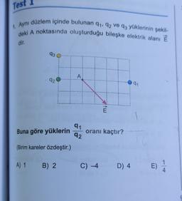 Test
1. Aynı düzlem içinde bulunan q1₁, 92 ve 93 yüklerinin şekil-
deki A noktasında oluşturduğu bileşke elektrik alanı E
dir.
93
92
Buna göre yüklerin
(Birim kareler özdeştir.)
A) 1 B) 2
A
91
92
8
H
E
oranı kaçtır?
91
C) -4 D) 4 E)