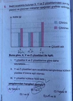 ayınevi
5.
Belirli sıcaklıkta bulunan X, Y ve Z çözeltilerindeki aynı tür
çözücü ve çözünen miktarları aşağıdaki grafikte verilmiştir.
Kütle (g)
Z
fazla est
Buna göre, X, Y ve Z çözeltileri ile ilgili;
JEDISH
Çözelti adı
D) I ve
: Çözücü
: Çözünen
I. Y çözeltisi X ve Z çözeltilerine göre daha
seyreltiktir..
Nilcoin
II. Y ve Z çözeltileri aynı sıcaklıkta karıştırılırsa kütlece
yüzdesi X'inkine eşit olamaz.
III. Y çözeltisi kütlece %50 liktir.)
yargılarından hangileri yanlıştır?
A) Yalniz II
B) I ve II
E ve III
C) Yalnız III